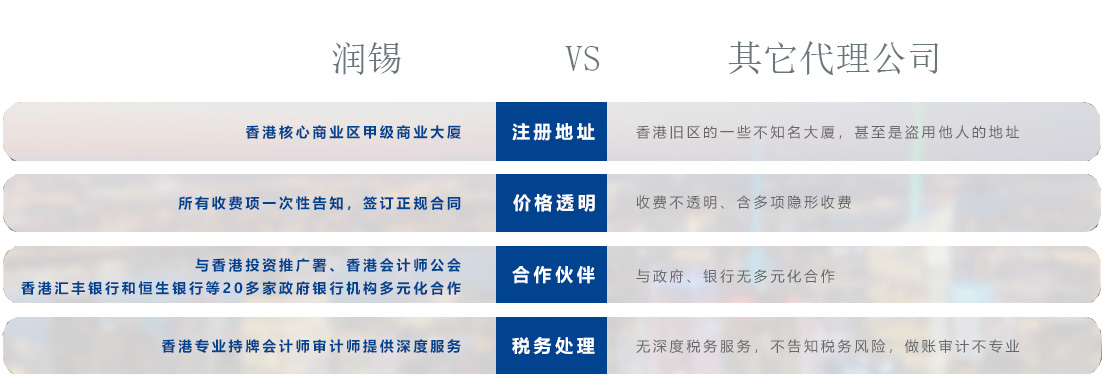 香港公司注册-上海公司注册 代理记账 香港公司注册-上海公司注册 代理记账