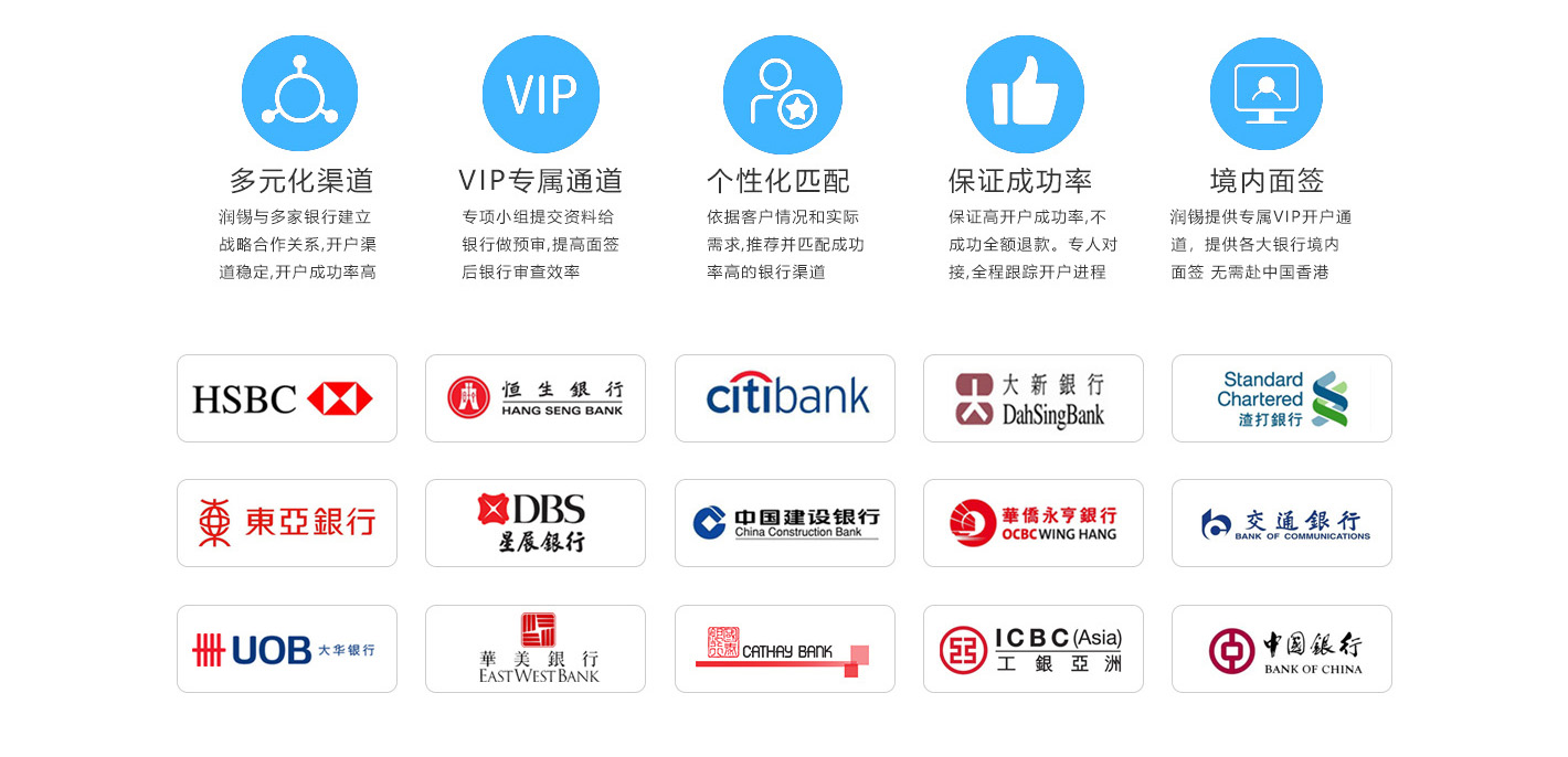 香港公司注册-上海公司注册 代理记账 香港公司注册-上海公司注册 代理记账